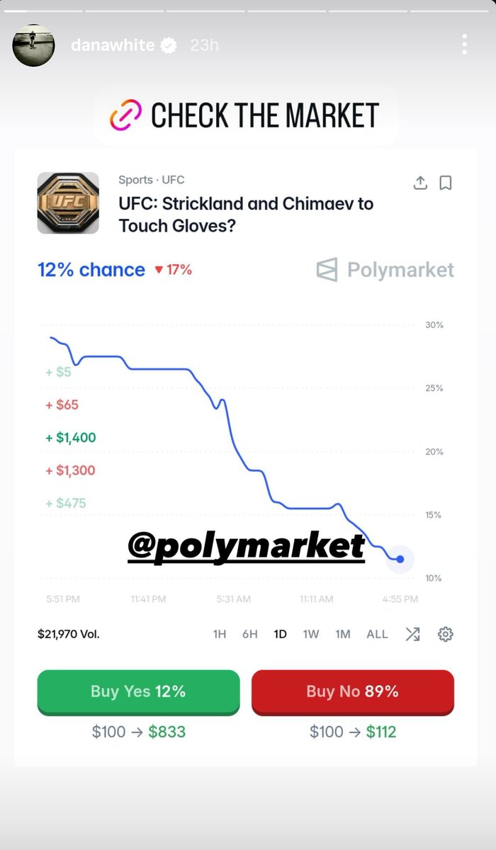 UFC | سالم tweet media