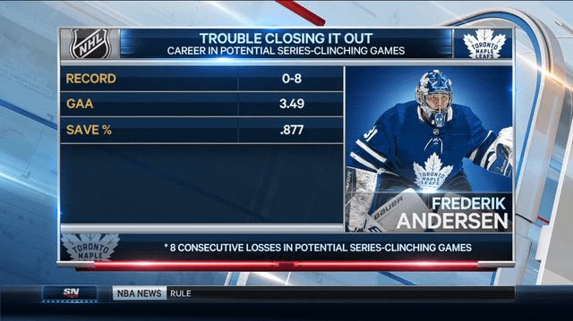 LeafsRundown tweet media