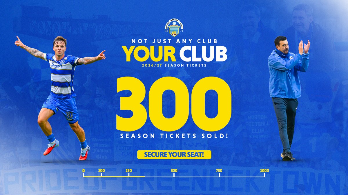 Morton_FC's tweet photo. 3️⃣0️⃣0️⃣
 
We have now reached 300 season ticket sales for the 2026/27 season!
 
Let's keep this momentum going and make sure to purchase your season ticket before the end of May to make the most of early-bird pricing!
 
🎫 https://t.co/yKP5BfRY3K https://t.co/oekMw3h7ic