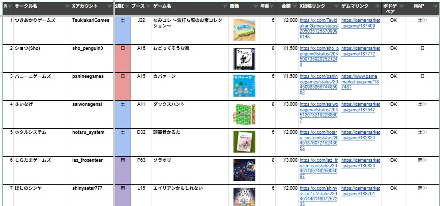 つきあかりゲームズ【土J22】ゲムマ tweet media