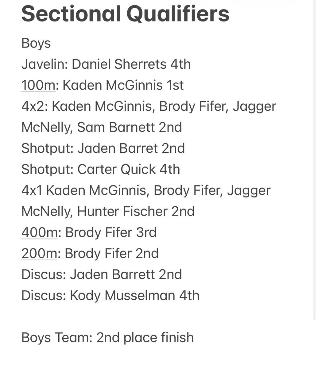 AJSW92's tweet photo. Bulldogs competed hard at the Class 1 District 4 Meet with several athletes advancing to Sectionals in Centralia.

Girls placed 4th and boys were District Runner-Up. Proud of this team and the heart they showed today.

It’s a great day to be a Bulldog. 🖤 https://t.co/CWGv8Dt8qC
