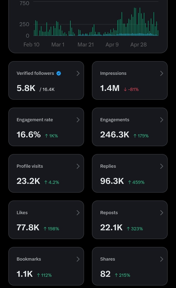 𝗘𝘃𝗲𝗿𝗲𝘀𝘁 tweet media