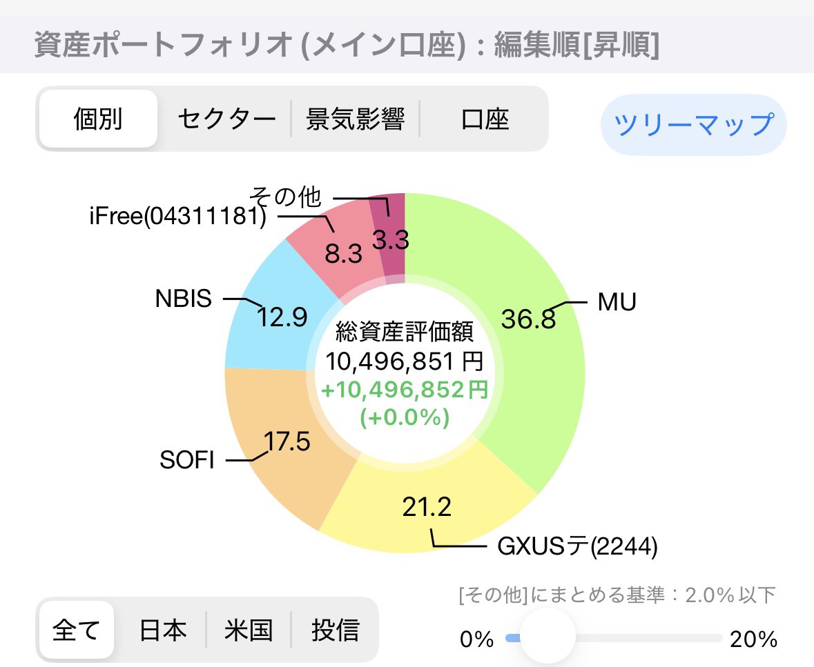 はぐれ先輩 tweet media