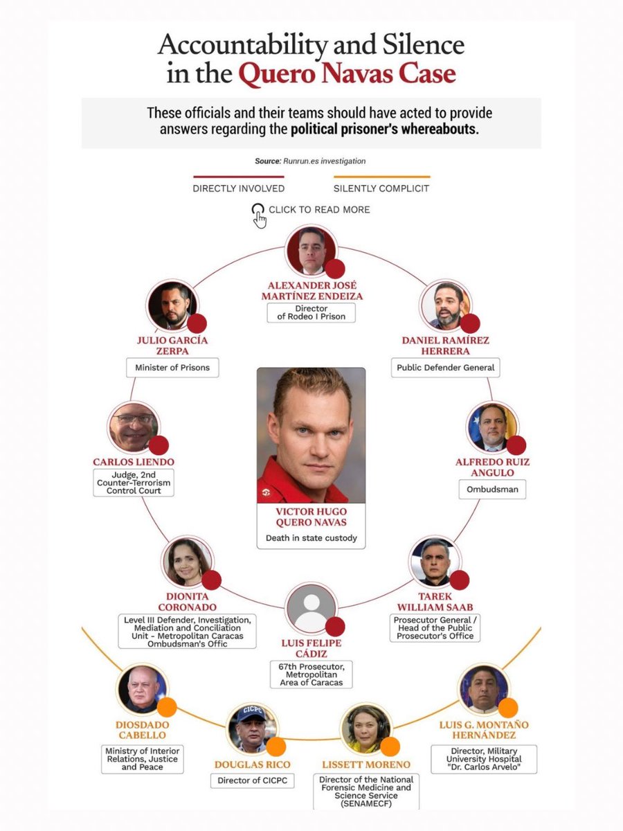 Caracas Chronicles tweet media