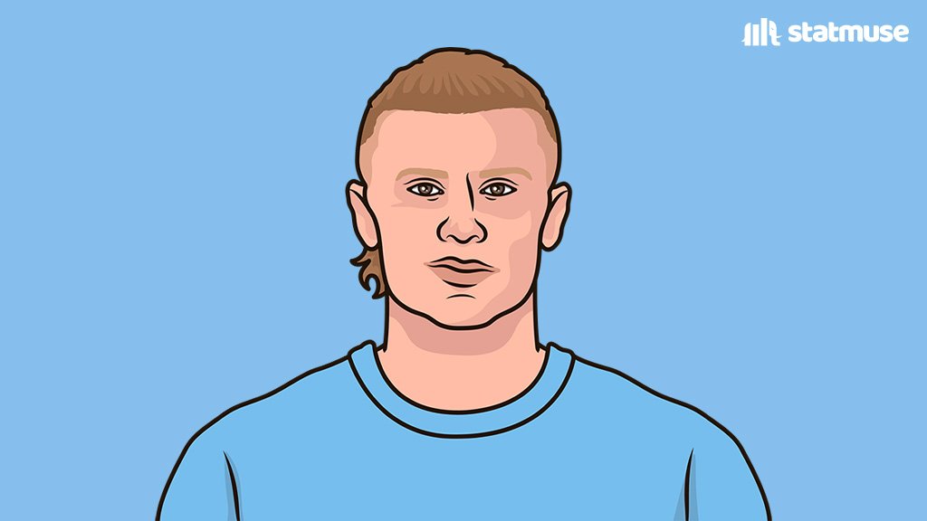 Deltron_9's tweet photo. @statmusefc Players with 20+ goals in each of the last four PL seasons:

Haaland

That's it. https://t.co/d5gFQerkqK