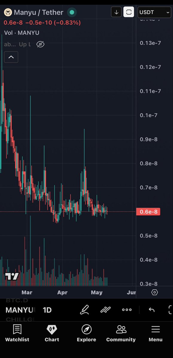 CryptoPlutus tweet media
