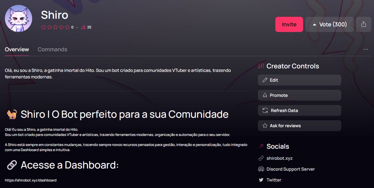 tio_hit0's tweet photo. Eita Poxa, parece que a Shiro chegou nos 300 votos no https://t.co/I9SCtMJ8fa, muito obrigado a todos que usam a shiro em seus servidores e para em quem votou nela, em breve terei mais novidades para repassar. https://t.co/1rfsDtixYB