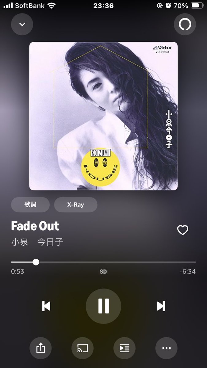 昔、CDで持ってたキョンキョンのアルバム処分してしまい手元にない