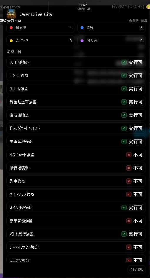 ODRP - Over Drive City RP - β tweet media