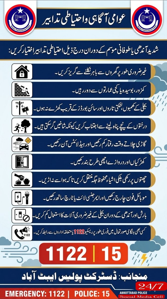 Abbottabad Police tweet media