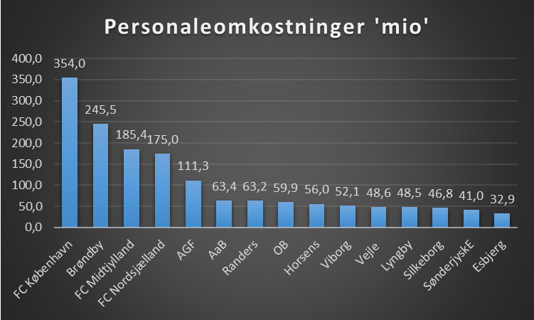 Steen Houman tweet media