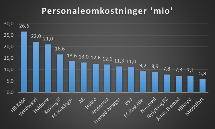 Steen Houman tweet media