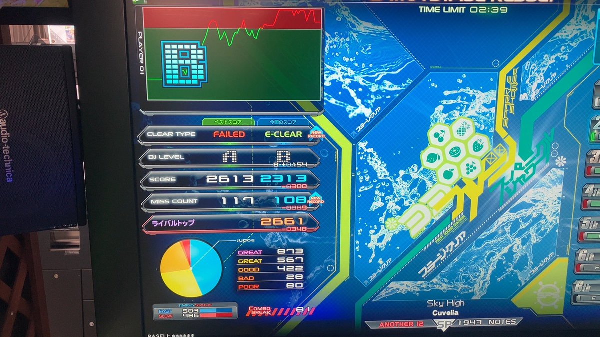 ときつね tweet media