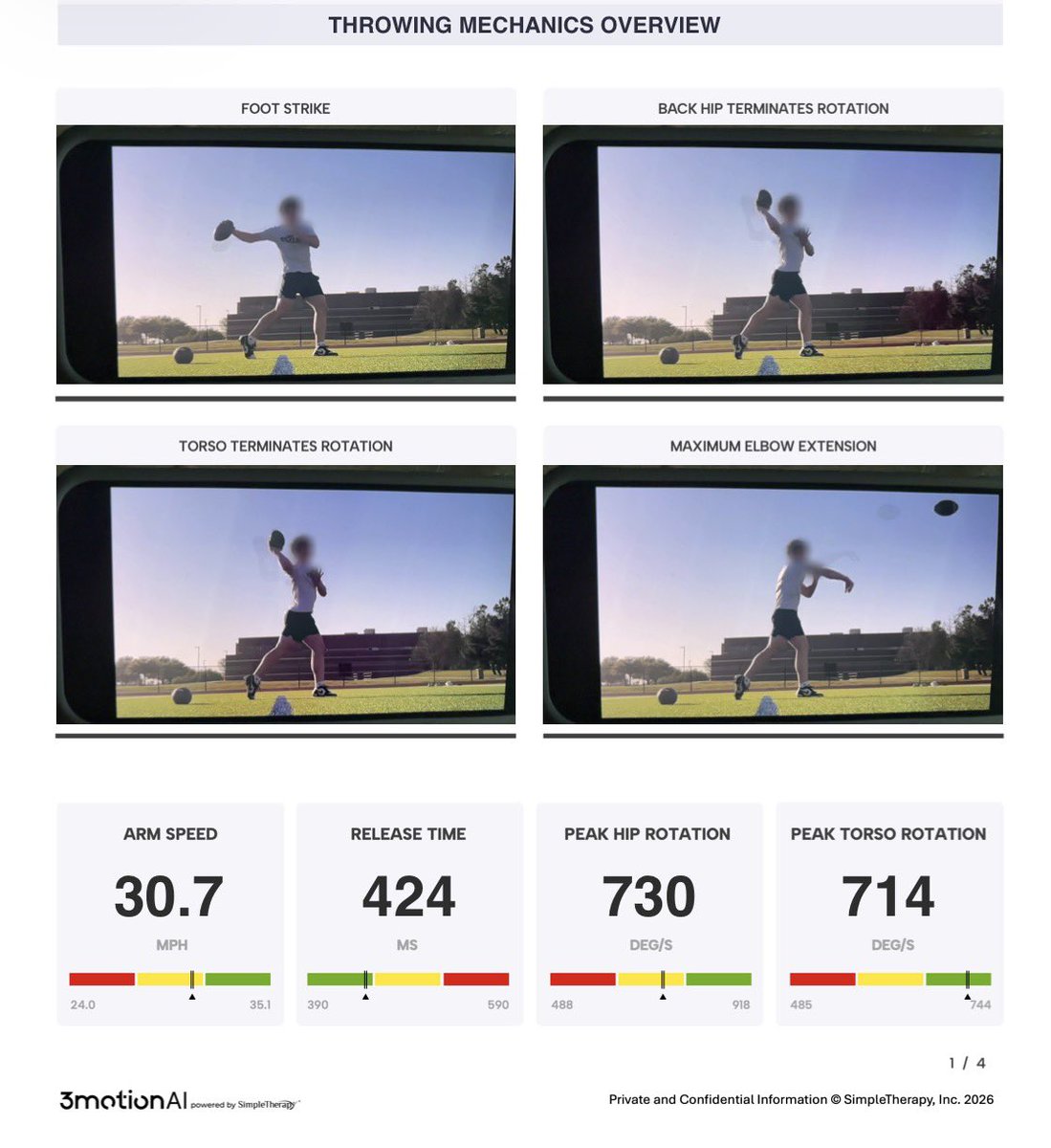 JacksonSol7234's tweet photo. Progress this Past Month
@CoachLeonardTX 
@CoachNickOlvera 
@rrubal77 https://t.co/iOkH3lPGfP