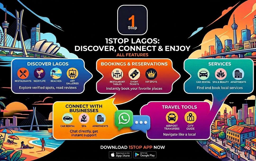 1StopApp tweet media