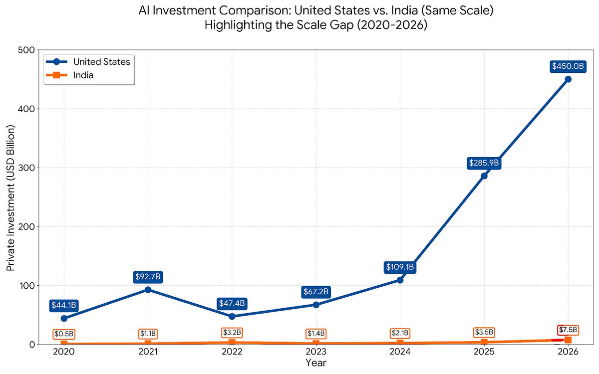 Vijay Decodes tweet media
