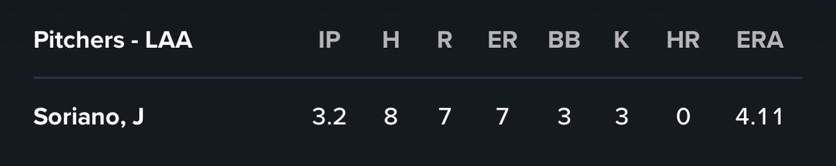 SoxInThree(extend Masa Yoshida) tweet media