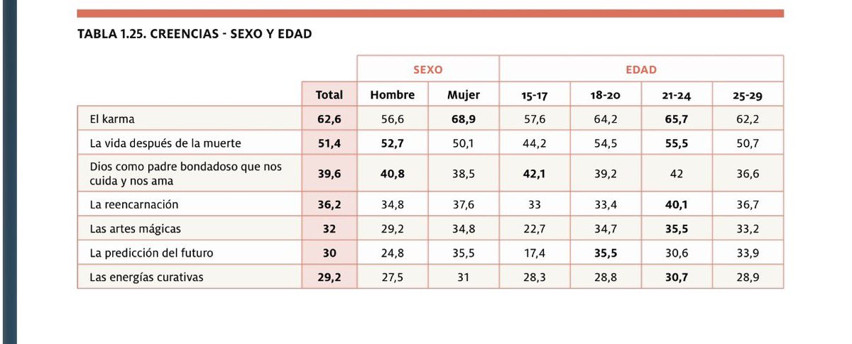 Sergio1702 🇻🇦🇪🇸 (refollow 😔) tweet media