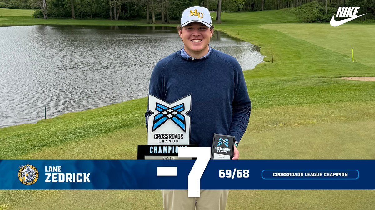 MUKnights's tweet photo. For the second time in his career, Lane Zedrick is the Crossroads League Medalist!

The @MUKnightsgolf junior won the CL Title as a freshman and now in his third year for his second individual league title! https://t.co/WyKG8OU68Q