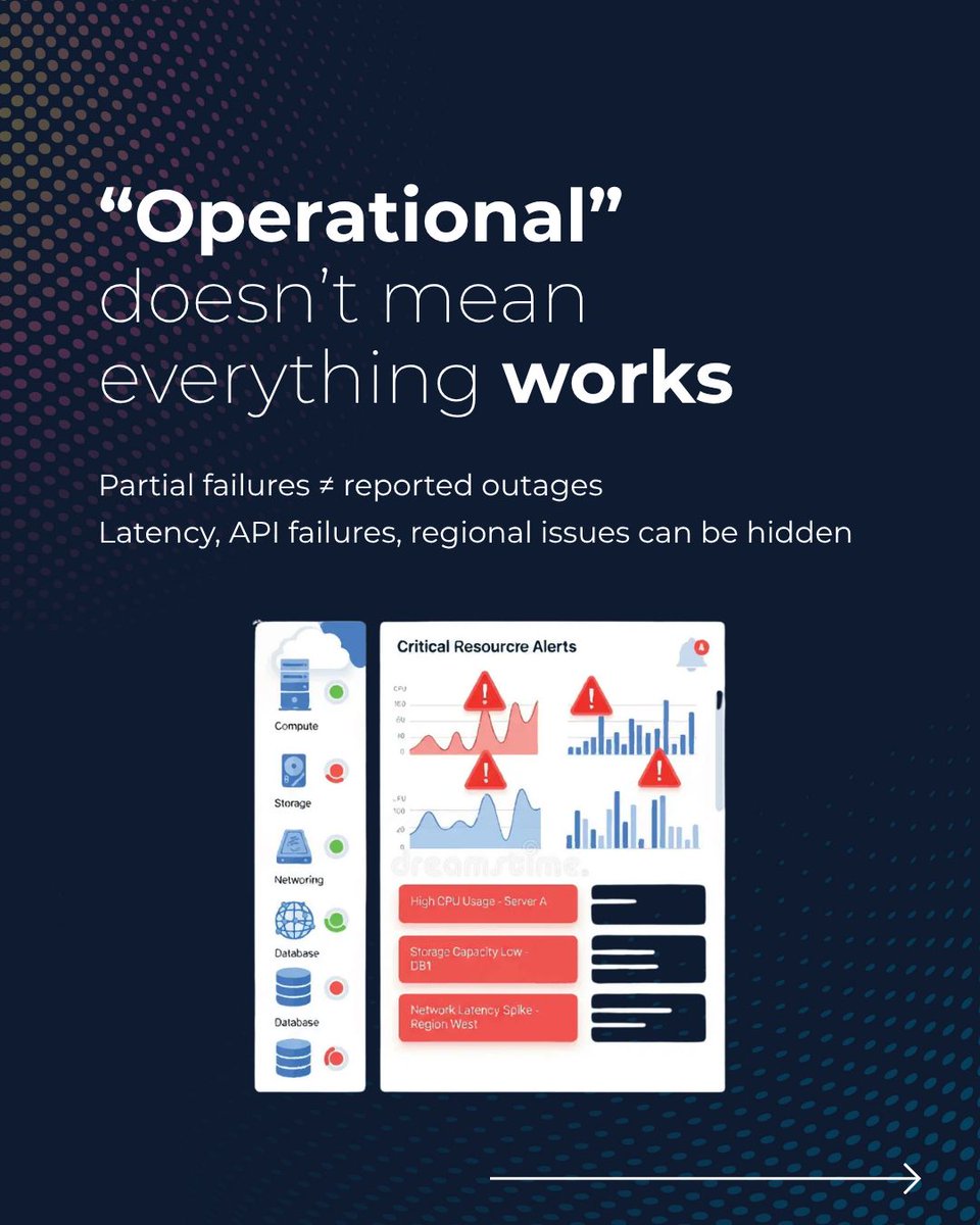 ThCloudHelp's tweet photo. Status pages aren’t neutral.

They’re written by the people running the service.

There’s a gap between what’s reported… and what users experience.

We close that gap.

#TechTruth #ServiceStatus #CloudOps #thecloudhelp #exielabs

(2/2) https://t.co/pPV6FVgXYT