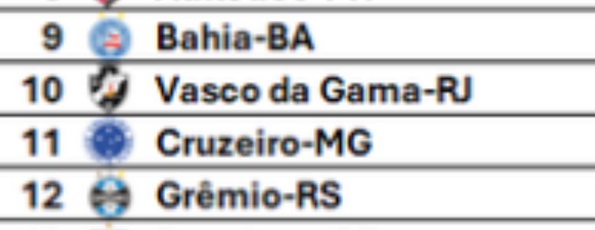 Central do Cruzeiro tweet media