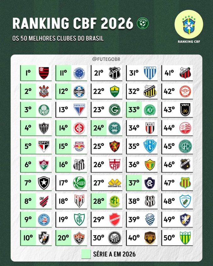 ODDS ALTAS 🐆 tweet media