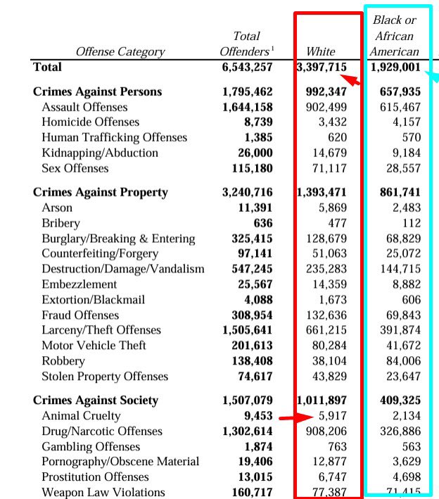 Tommy Allard tweet media