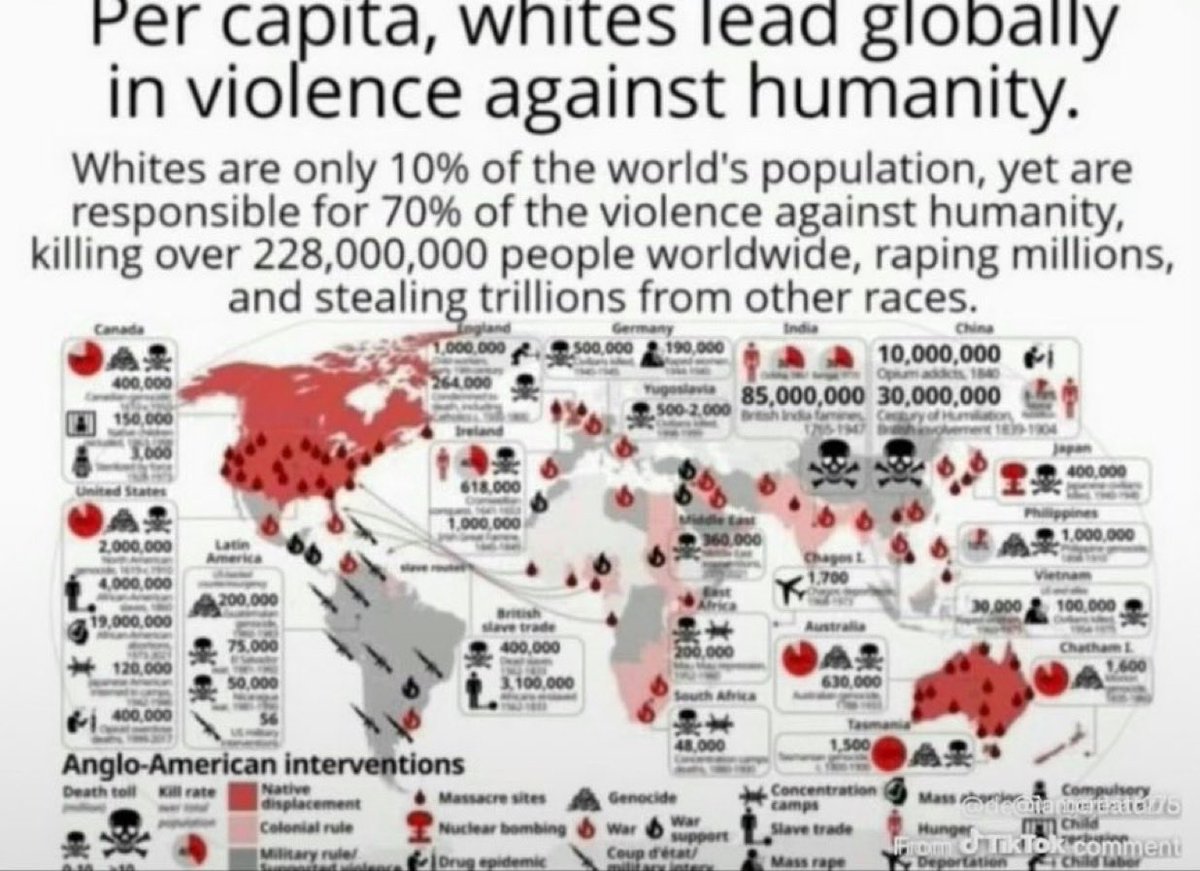 Tommy Allard tweet media