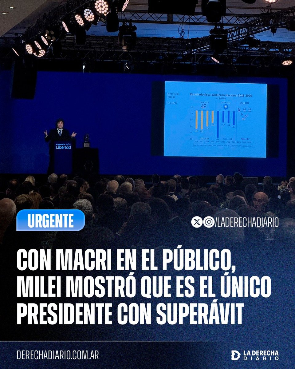 La Derecha Diario tweet media