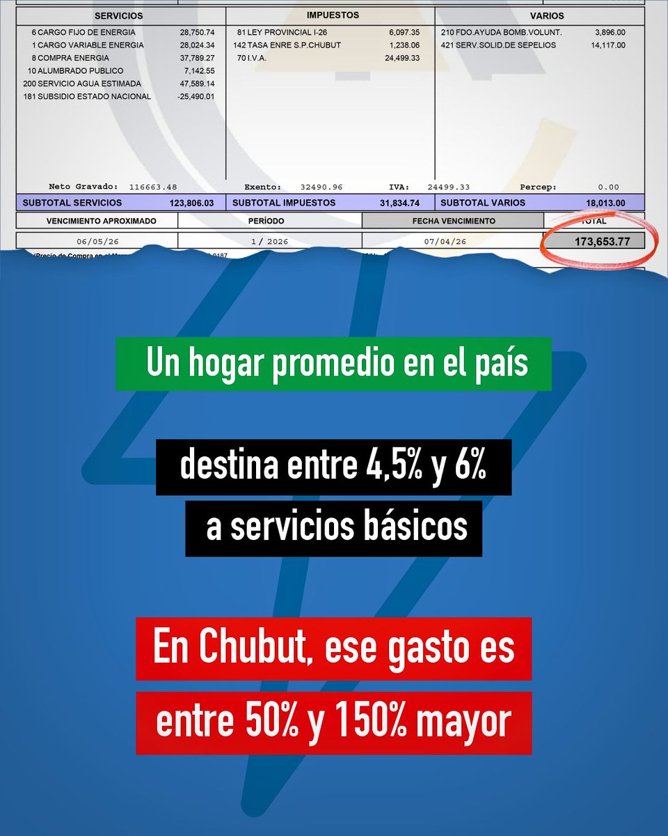 Juan Pablo Luque tweet media