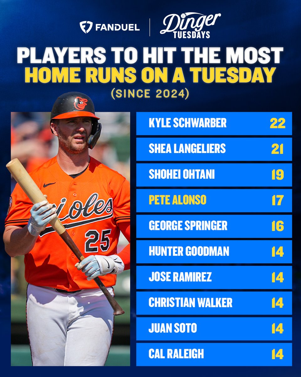 FanDuel Sportsbook tweet media