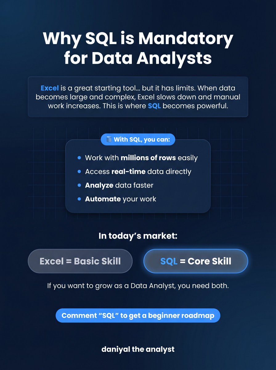 daniyal.the_analyst tweet media