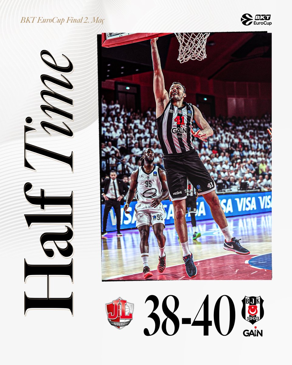 Beşiktaş GAİN tweet media