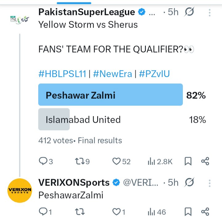 VERIXONSports's tweet photo. @PeshawarZalmi @HaierPakistan We have predicted before 5 hours.
@PeshawarZalmi congratulations 👏.
@thePSLt20
#sameerminhas #HBLPSL11 #babarazam https://t.co/M9n5MbYzTH