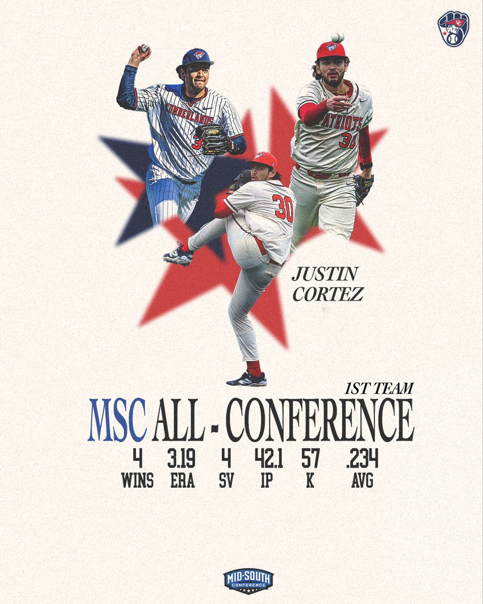 PatsBaseballUC's tweet photo. 10 selections. 8 First Team. 😤

The Patriots earn 10 MSC All-Conference selections — including 8 First Team honors!

📰: https://t.co/nfhcUVylZe

#OneBigTeam | #LTL https://t.co/U66Wot0RcH