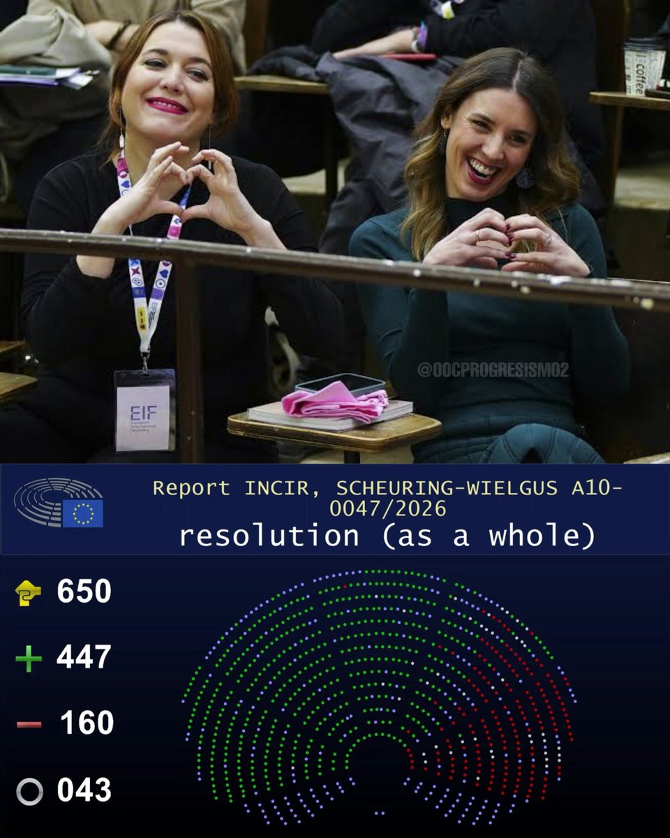 Progresismo Out Of Context tweet media