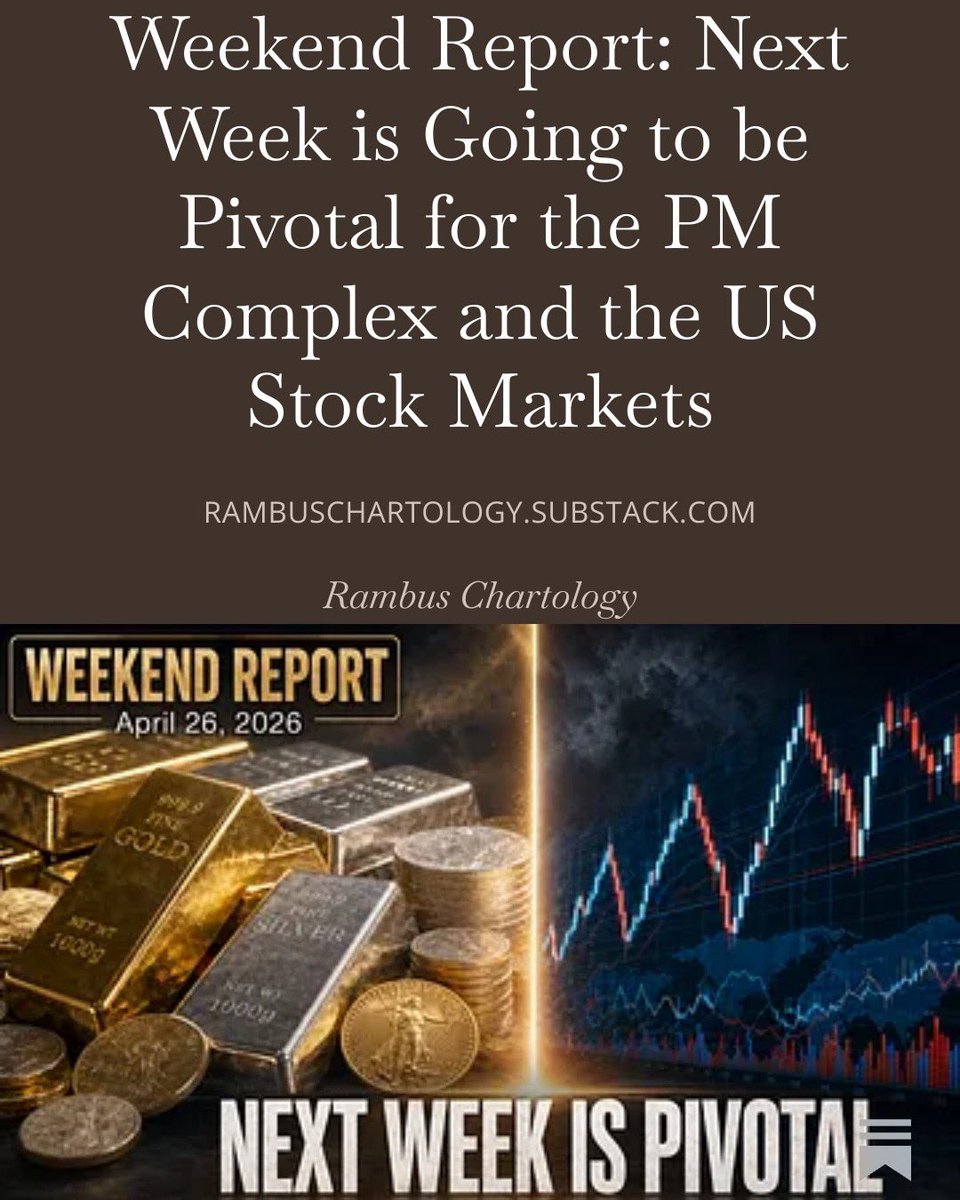 RambusChart's tweet photo. 🚨🚨 The critical inflection point resolved to the downside putting the double top reversal pattern in play as the new short term topping pattern.

Since this has occurred I am going to be offering my last Weekend Report free to the public so everyone can read it. 👇

Read FREE Weekend Report here🚨
https://t.co/3czIEuFMjn

$Gold $HUI