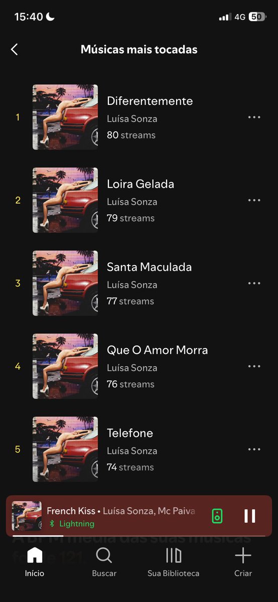 Álbum do ano MAINHA <a href="/luisasonza/">Luísa Sonza</a>