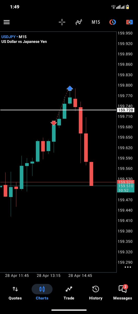 Gift Nwigwe tweet media