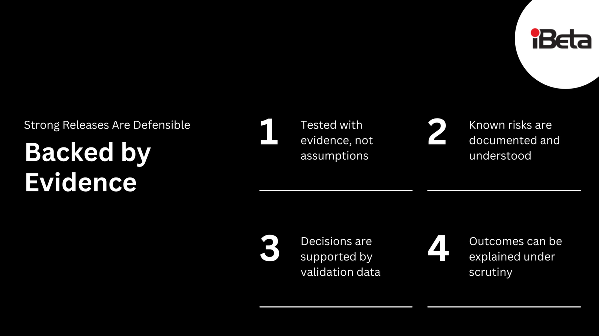 iBetaQA's tweet image. Strong releases are defensible.

When quality is questioned, evidence matters. Documented testing, risk evaluation, and validation data provide the foundation to stand behind release decisions.
ibeta.com

#ReleaseReadiness #QualityAssurance #RiskManagement