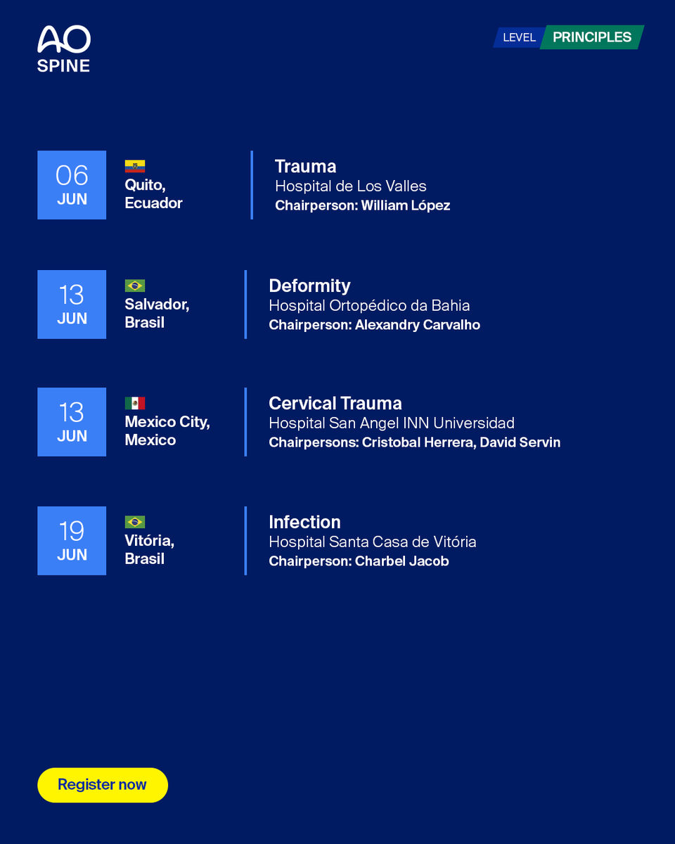 AO Spine LatinAmerica tweet media