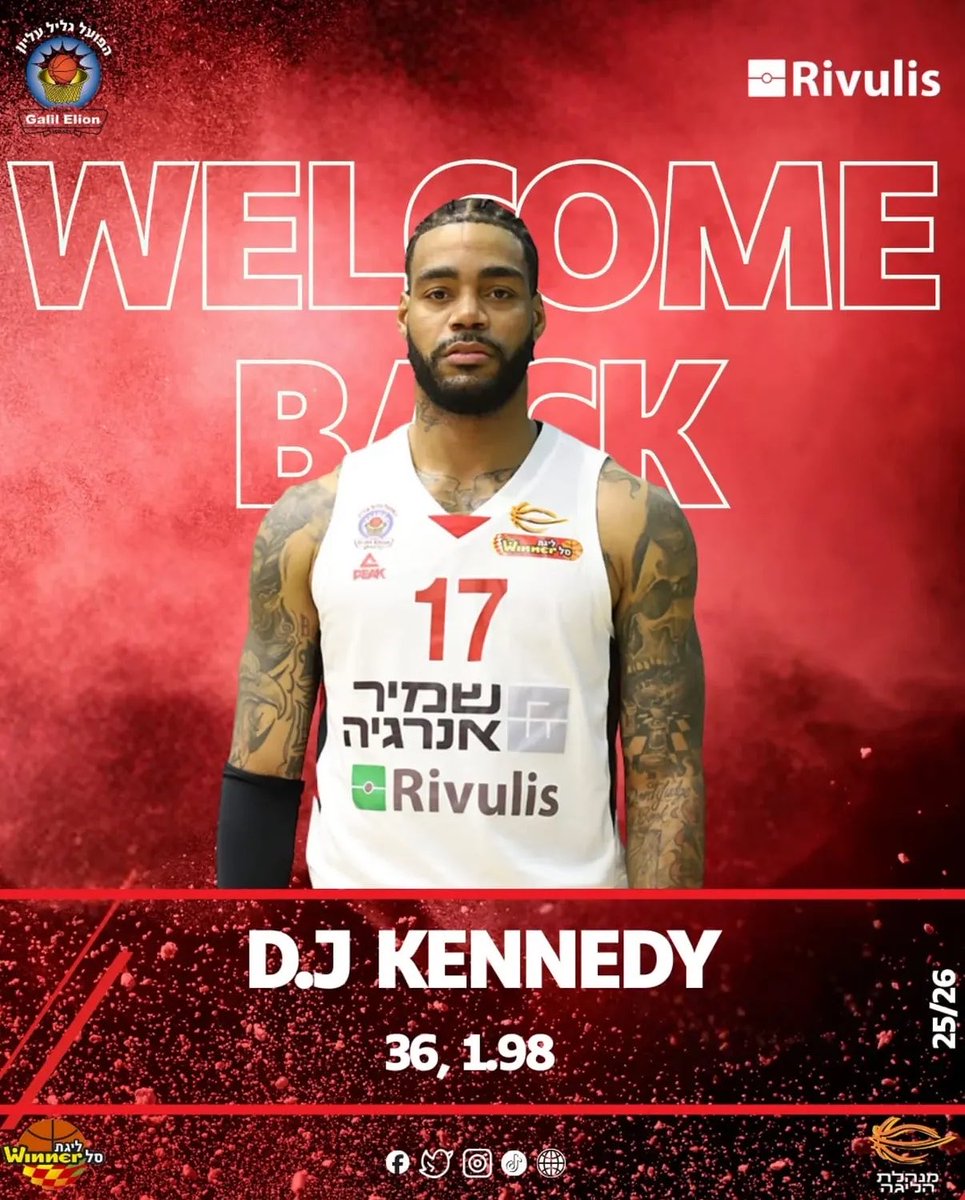 עולם הכדורסל tweet media