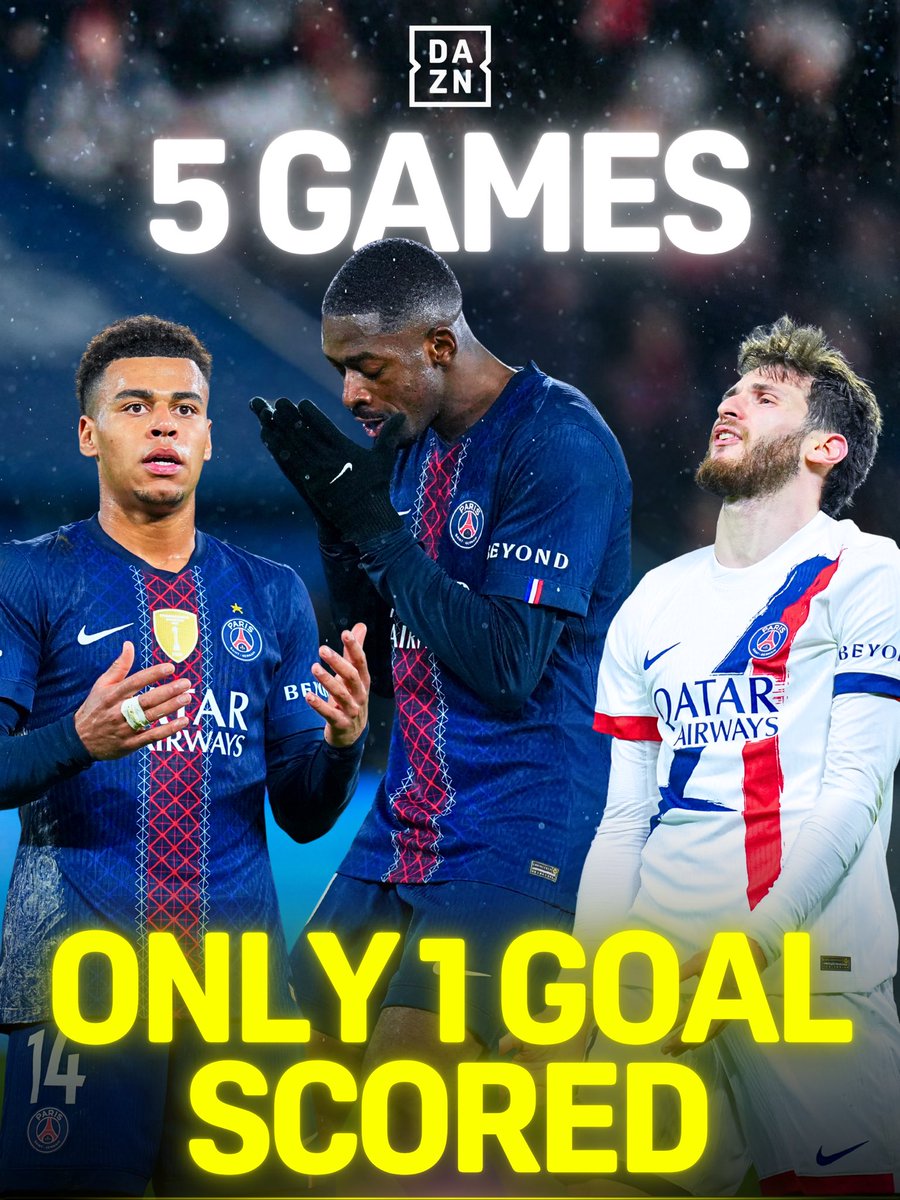 DAZN Football tweet media