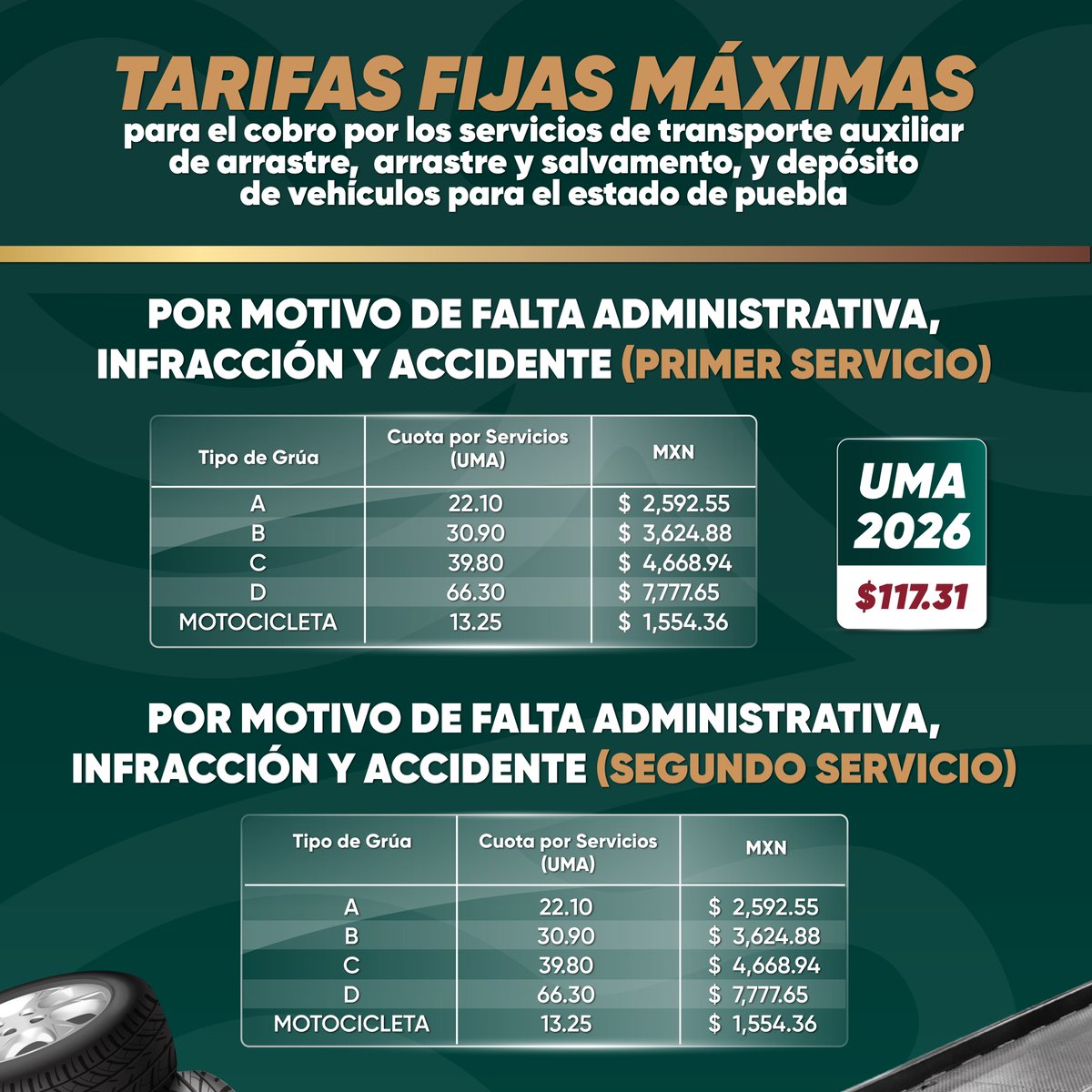 Secretaría de Movilidad y Transporte tweet media