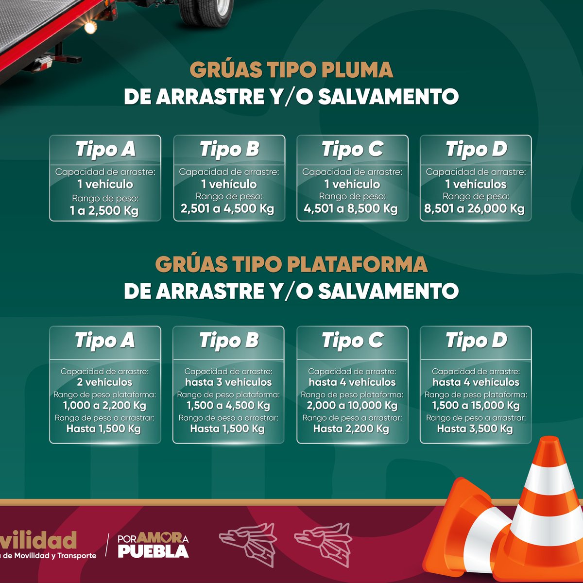 Secretaría de Movilidad y Transporte tweet media