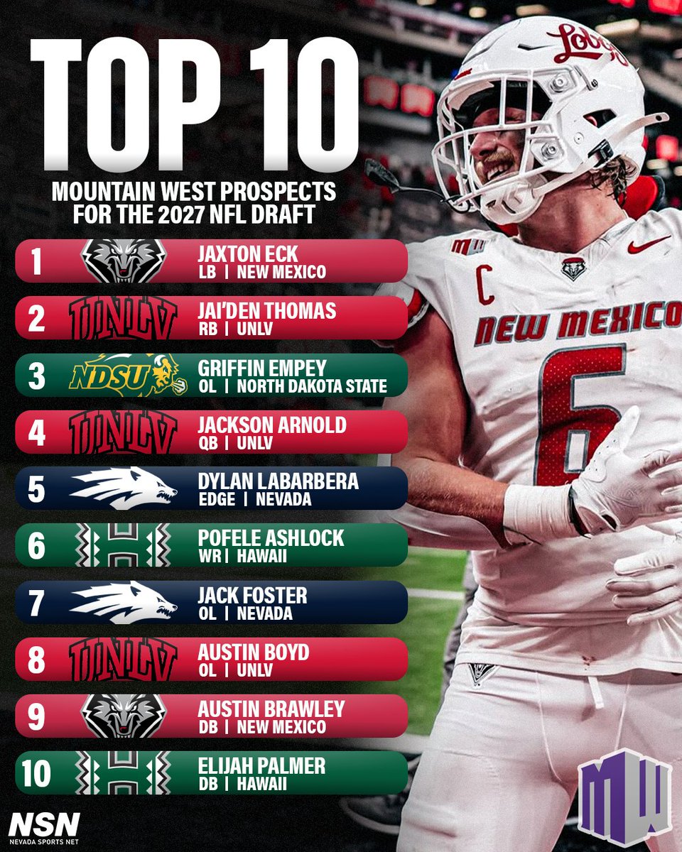 Nevada Sports Net tweet media