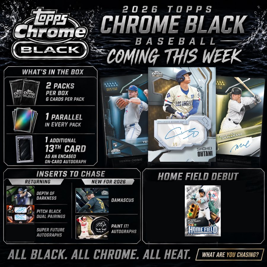 BBCExchange's tweet image. 2026 Topps Chrome Black drops TOMORROW🔥 Encased autos. Parallels in every pack. New heat across the board.
Available in-store AND breaking on Fanatics Live

fanatics.live/shops/bbce
 Don’t miss it 👀
#toppschromeblack #toppsbaseball #baseballcards #TheHobby