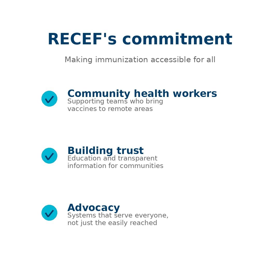 recefnigeria's tweet image. Vaccine accessibility isn’t just about availability it’s about reaching every child, everywhere.

This year's World Immunization Week, we’re spotlighting a critical reality: 1 in 5 children still miss routine immunizations that could save their lives.

#łatwogang #Mérida #health