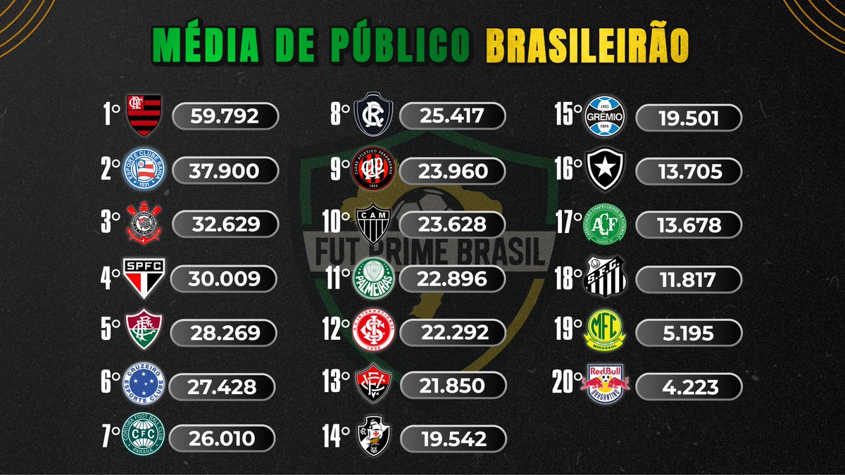 Henrique Padovani tweet media