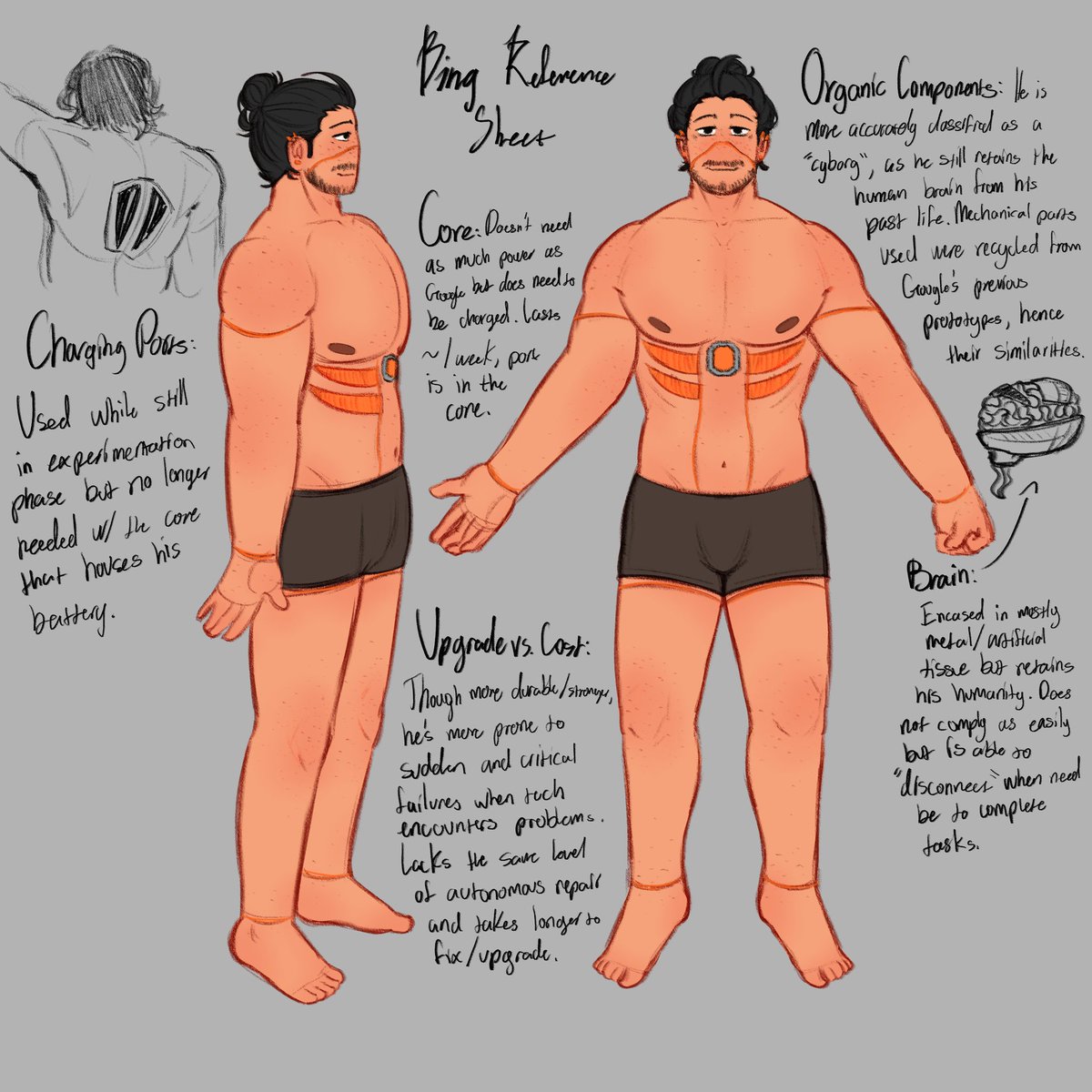 andaboop's tweet photo. Some proper reference sheets for my Google and Bing, I'll continue to do some studies but for now these suffice 🥰 #markiplier #googleiplier #bingiplier https://t.co/JR1LvdpDty
